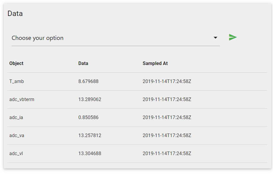 Data Screenshot